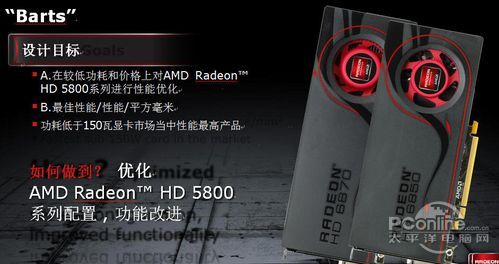 HD6870/HD6850显卡定位和参数介绍 HD6870/HD6850显卡定位和参数介绍