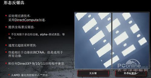 HD6870/6850核心架构分析 HD6870/6850核心架构分析