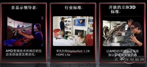 HD6000显卡功能介绍 HD6000显卡功能介绍