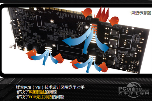 七彩虹iGame450 冰封骑士Slim D5 1