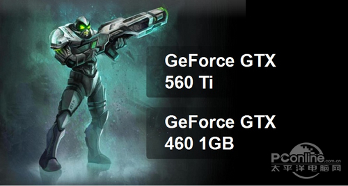 NVIDIA Geforce GTX560 Ti显