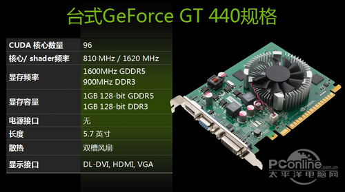 GT240终将卸下重任!NV中端GT440显卡详测