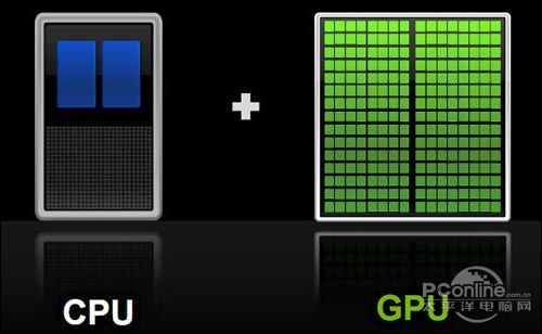 CPU和GPU