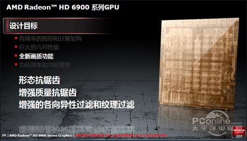AMD Radeon HD6990 AMD Radeon HD6990