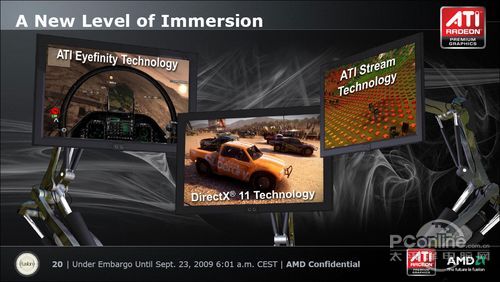 HD 5870三大技术 HD 5870三大技术