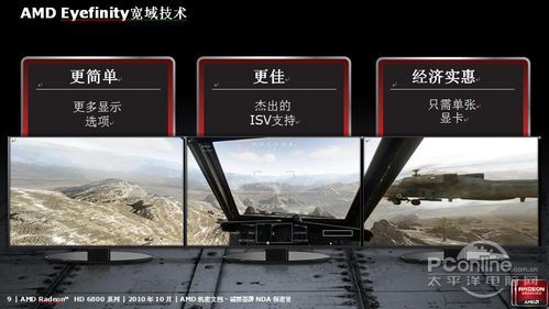 AMD HD3D 技术 AMD HD3D 技术