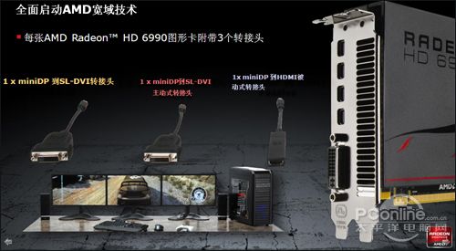 AMD Radeon HD6990 AMD Radeon HD6990