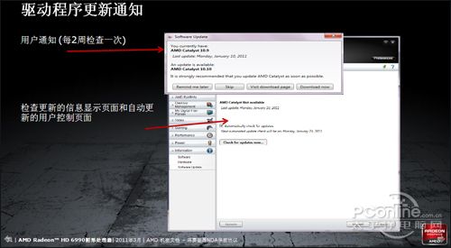 AMD Radeon HD6990 AMD Radeon HD6990