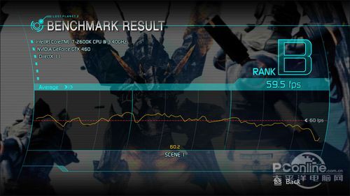 DX11测试工具分析与对比 DX11测试工具分析与对比