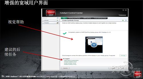 AMD Radeon HD6990 AMD Radeon HD6990