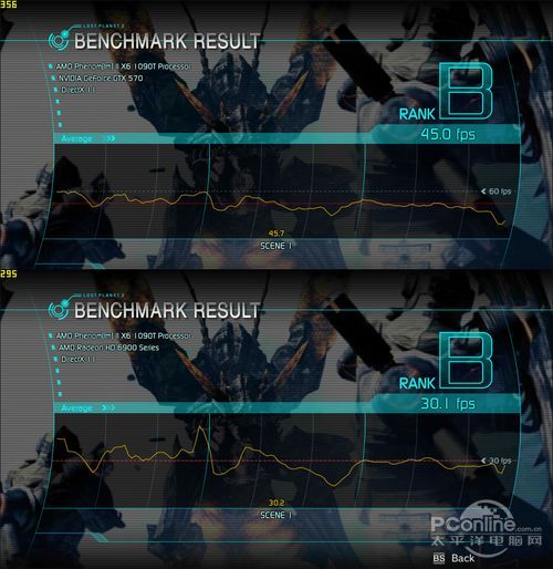 DX11测试工具分析与对比 DX11测试工具分析与对比