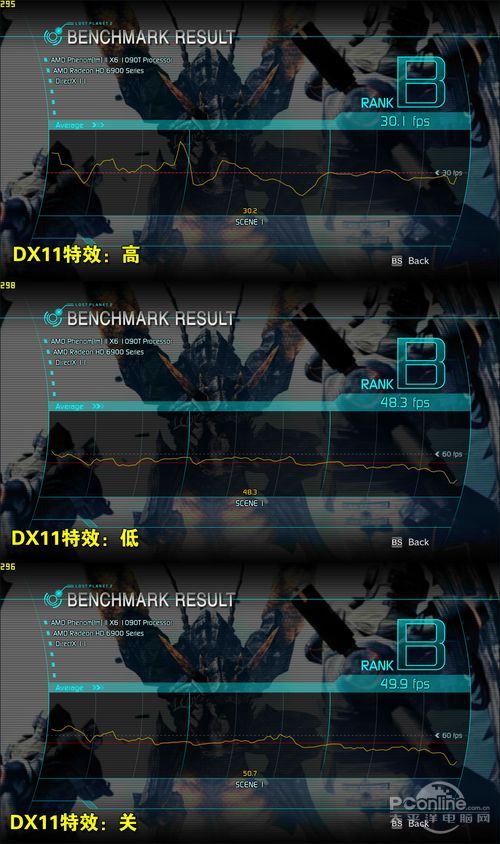 DX11测试工具分析与对比 DX11测试工具分析与对比