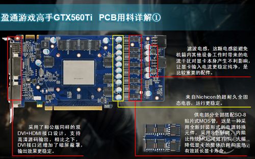 盈通 GTX560Ti游戏高手 盈通 GTX560Ti游戏高手