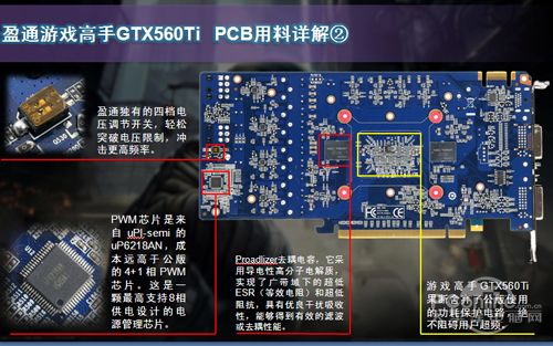 盈通 GTX560Ti游戏高手 盈通 GTX560Ti游戏高手