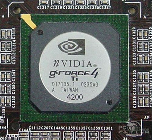 何为Ti?Ti的历史发展及Ti对于GTX560