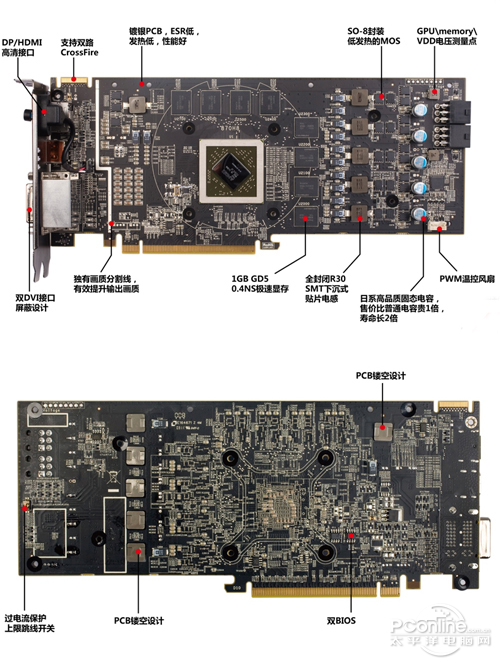 镭风 HD6850 Xstorm显卡