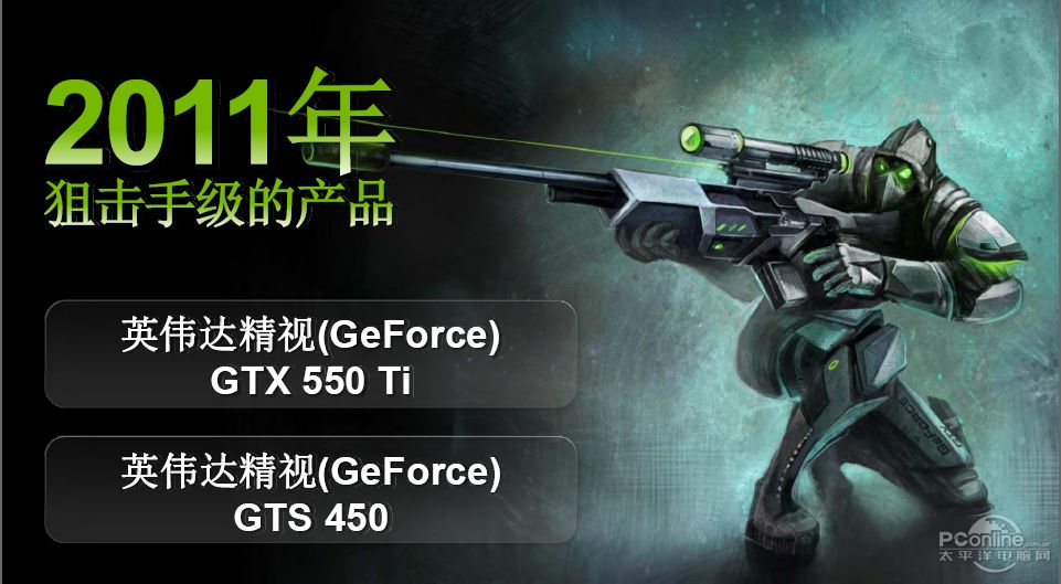 Geforce GTX550Ti