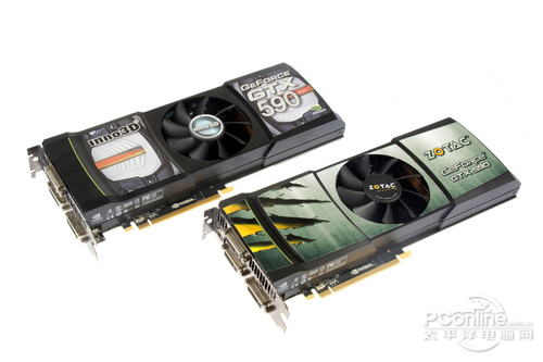 Geforce GTX 590