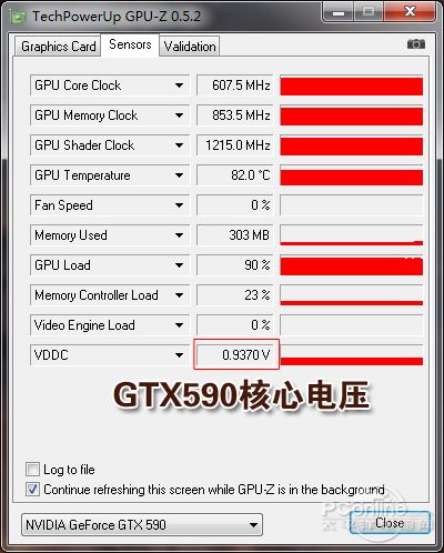 Geforce GTX 590