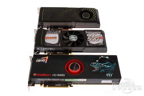 Geforce GTX 590