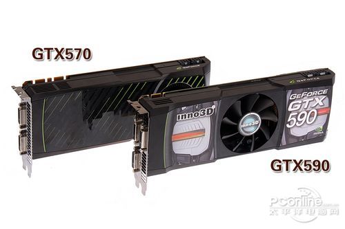 Geforce GTX 590