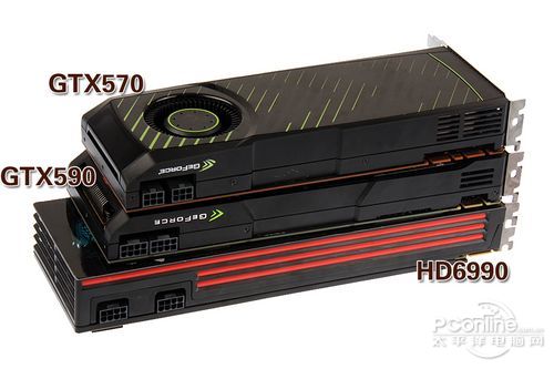 Geforce GTX 590