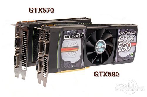 Geforce GTX 590