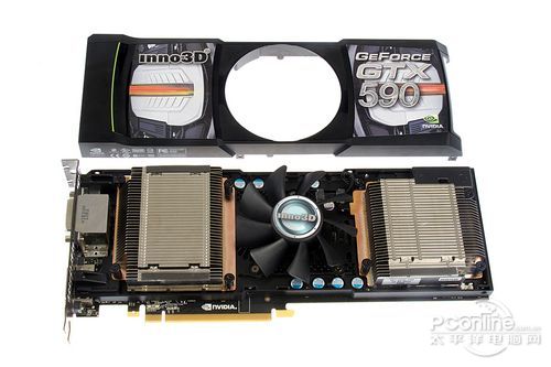 Geforce GTX 590