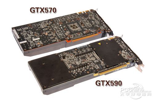 Geforce GTX 590