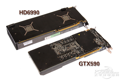 Geforce GTX 590