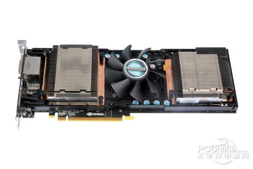 Geforce GTX 590