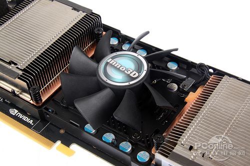 Geforce GTX 590