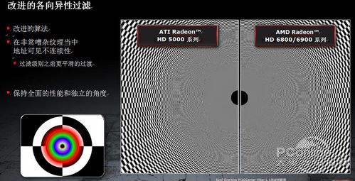 HD6870/6850核心架构分析 HD6870/6850核心架构分析