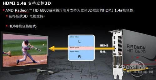 HD6000显卡功能介绍 HD6000显卡功能介绍