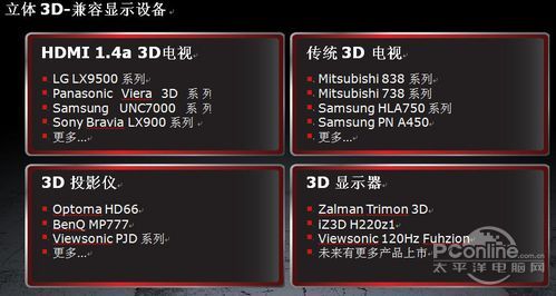 AMD HD3D 技术 AMD HD3D 技术