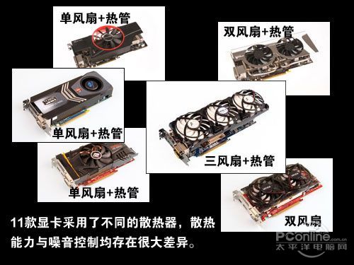 HD6850横评 HD6850横评