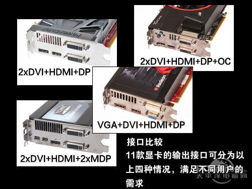 HD6850横评 HD6850横评