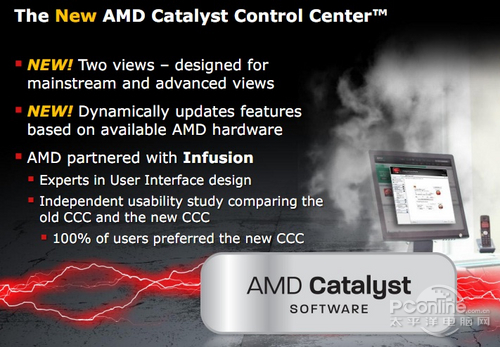 更加简洁易用的AMD催化控制中心