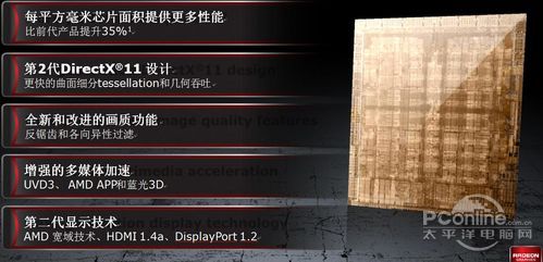 HD6870/6850核心架构分析 HD6870/6850核心架构分析