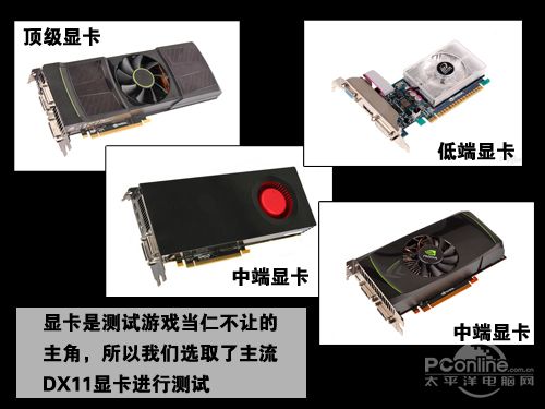 显卡选择 显卡选择