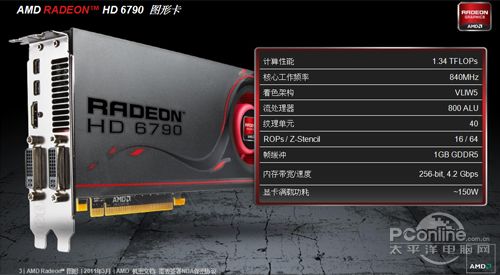 AMD Radeon HD 6790 AMD Radeon HD 6790