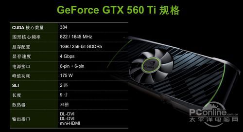 映众 GTX560 Ti冰龙版 映众 GTX560 Ti冰龙版