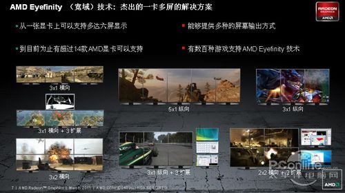 AMD HD6770/6750显卡 AMD HD6770/6750显卡