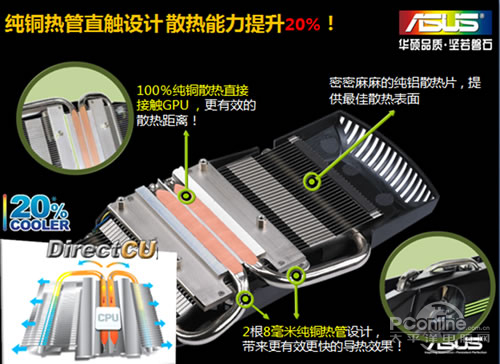 华硕超合金HD6790显卡