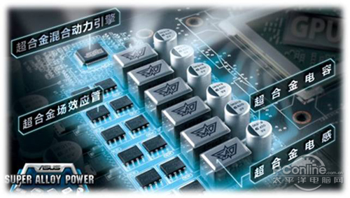 华硕超合金HD6790显卡