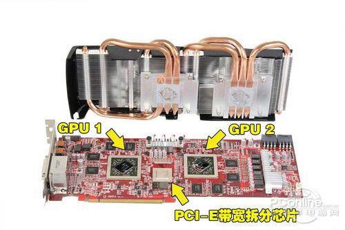 迪兰恒进HD6870 X2显卡 迪兰恒进HD6870 X2显卡