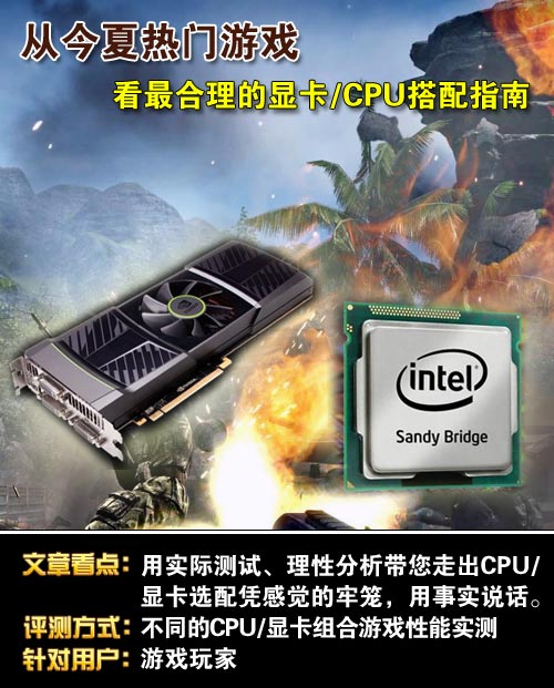 游戏显卡CPU