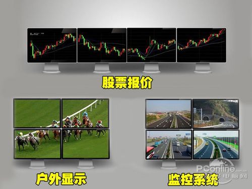北影Matrix4多屏专用显卡