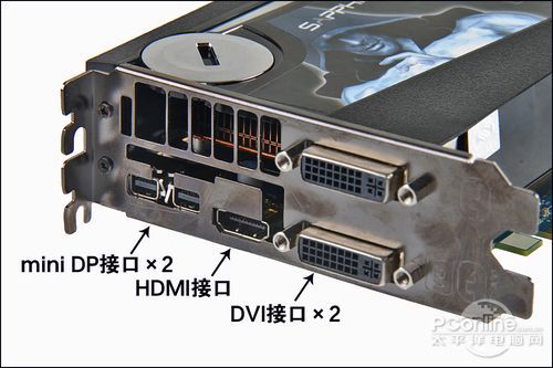 插钥匙就变身？蓝宝HD6950毒药显卡评测