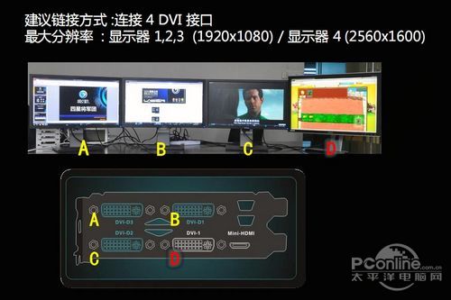 影驰GTX570四星黑将显卡 影驰GTX570四星黑将显卡